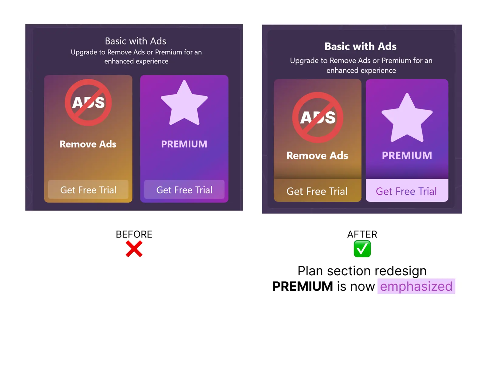 Premium Plan Highlight + Free Trial